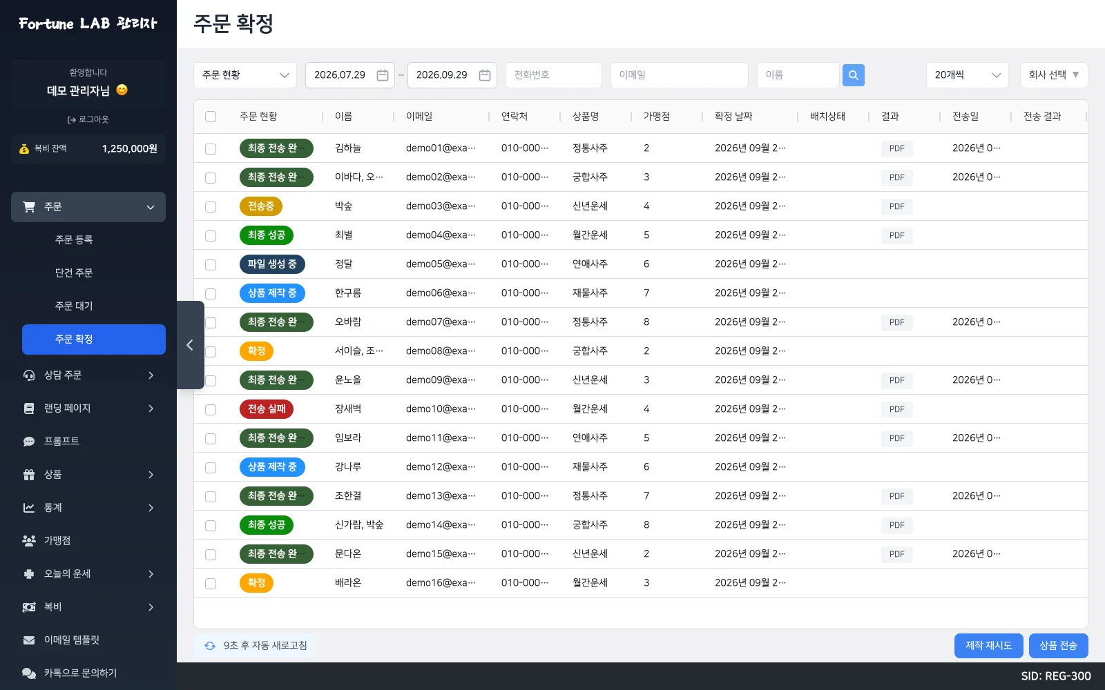 Confirmed orders and delivery status