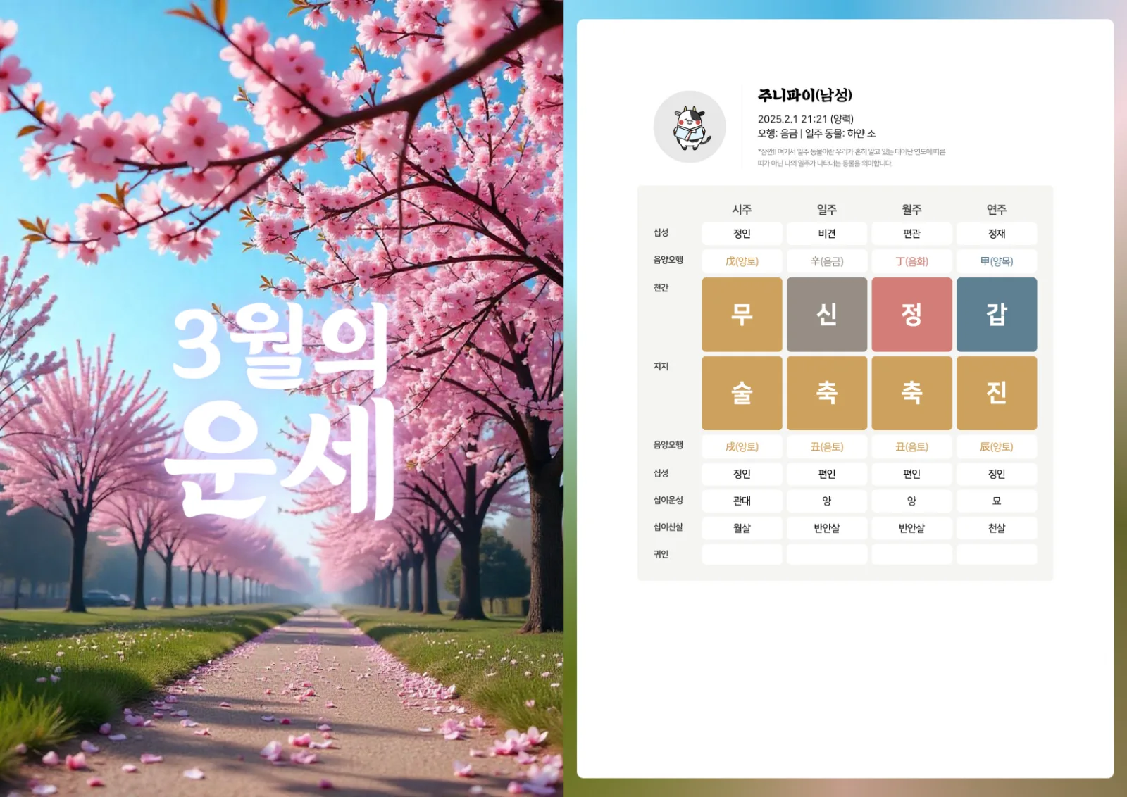 Report sample: monthly