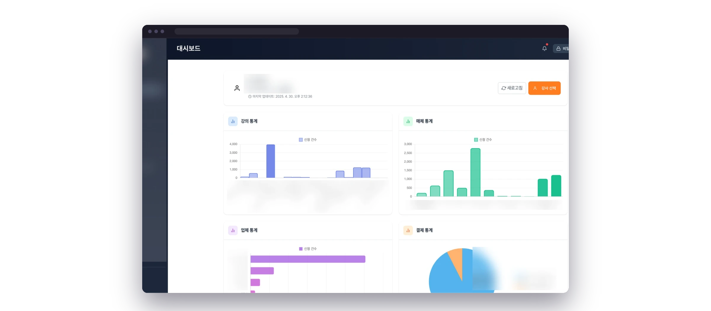 A single-tenant tracker, extended into multi-tenant SaaS