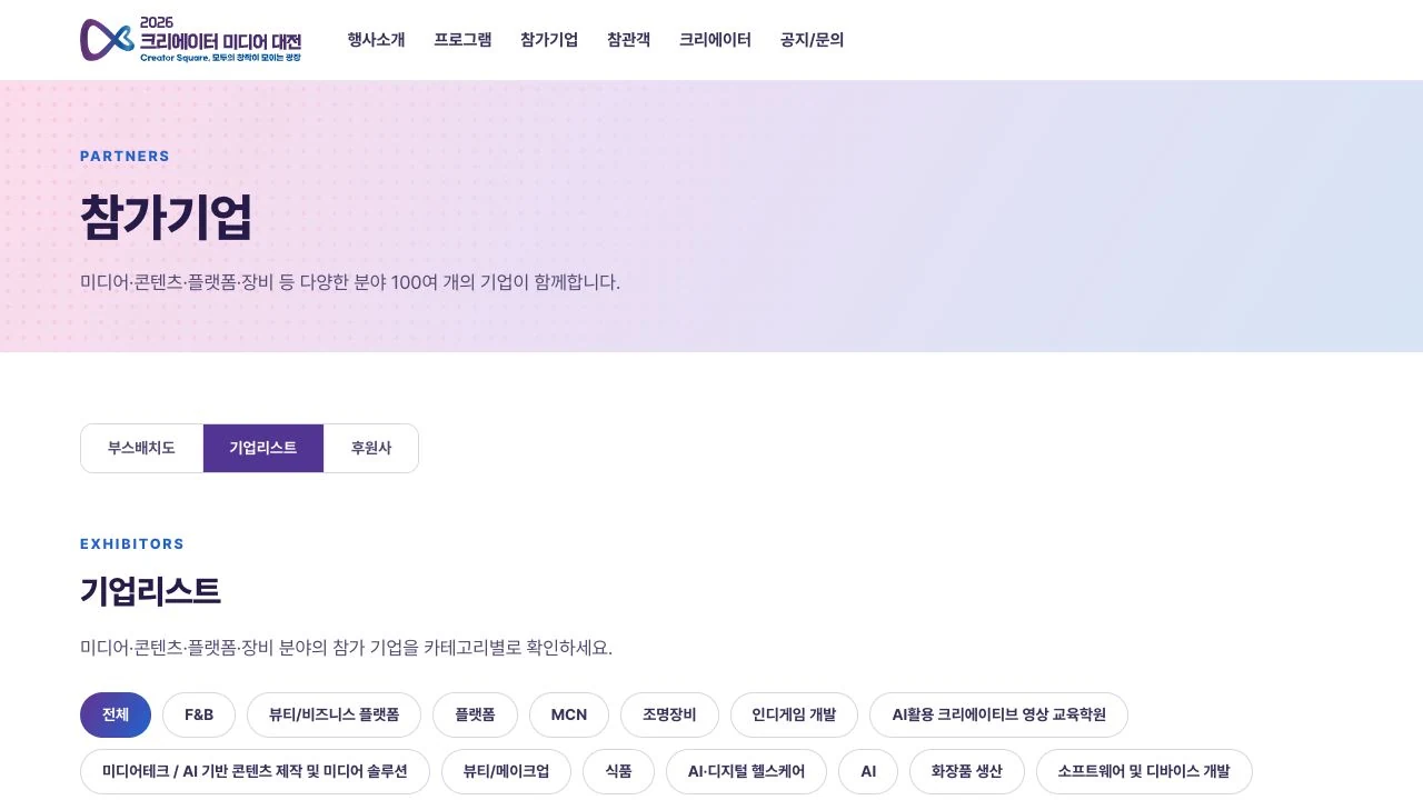Exhibitor information