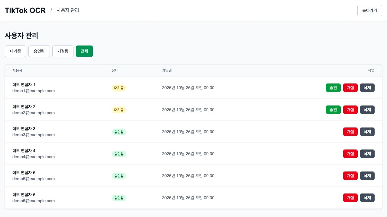 User approval management
